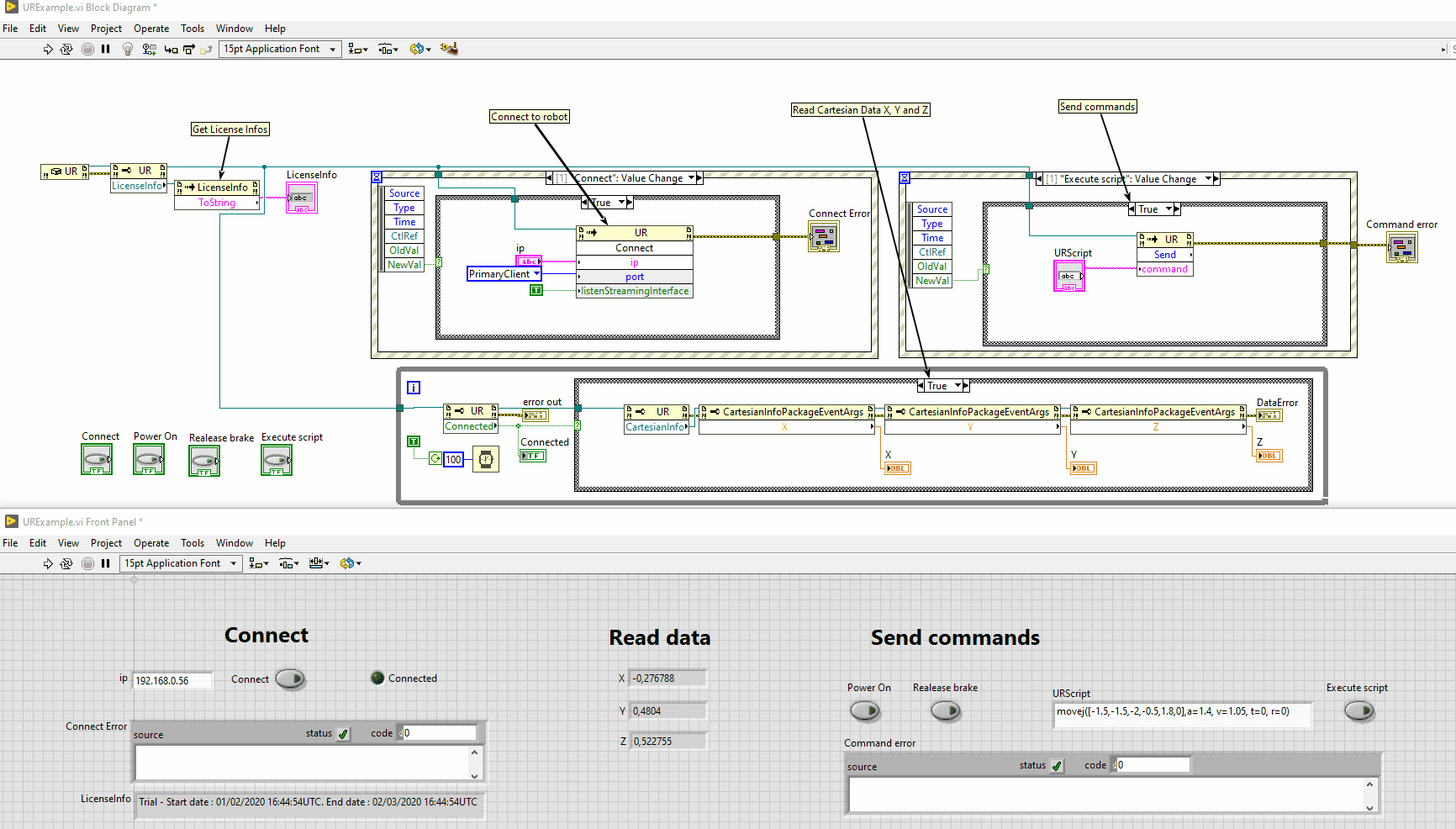 LabVIEW example
